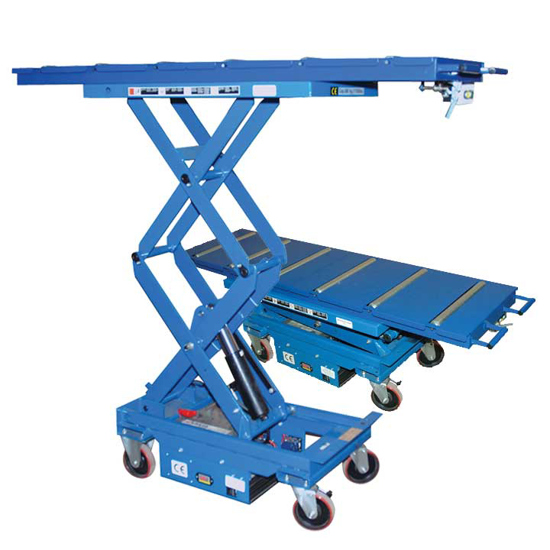 Picture of Angelus Battery Operated Scissors Lift