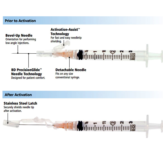 Picture of BD SafetyGlide Needle