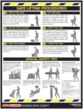 Safe Lifting Poster | Southland Medical