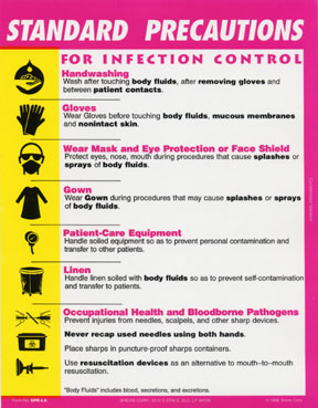 Prep Room Signs (Hazards) | Southland Medical